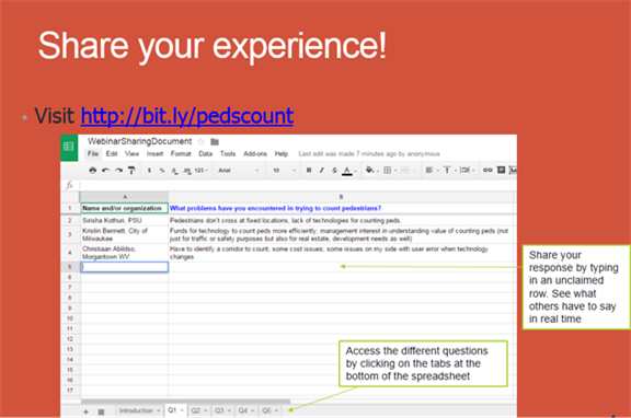 This figure shows a screenshot of the spreadsheet used for the webinar sharing document.