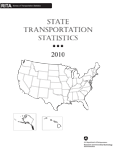 State Transportation Statistics 2010