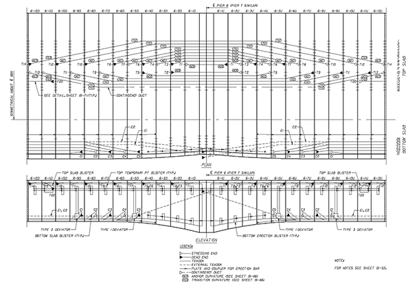 Figure 88. Illustration. Longitudinal PT layout—part 5. This figure shows part 5 of the longitudinal post-tensioned (PT) layout. It shows cantilever, top continuity, bottom continuity and erection tendon layout in plan and elevation views for part of spans 5 and 6. 