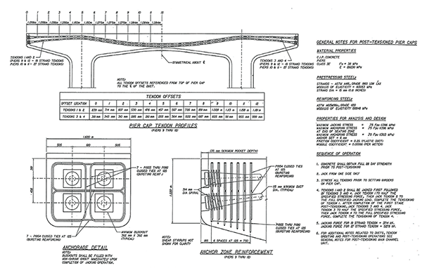 Figure 94. Illustration Pier cap PT details. This figure shows a post-tensioned (PT) pier cap, including tendon profiles, anchorages detail, and anchor zone reinforcement.