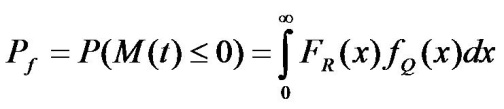 Figure 15. Equation. Instantaneous Probability of Failure. P subscript f equals P open parenthesis M open parenthesis t close parenthesis less than or equal to 0 close parenthesis equals the integral from 0 to infinity of F subscript R open parenthesis x close parenthesis times f subscript Q open parenthesis x close parenthesis dx.