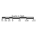 Cell: Scale_ft_150