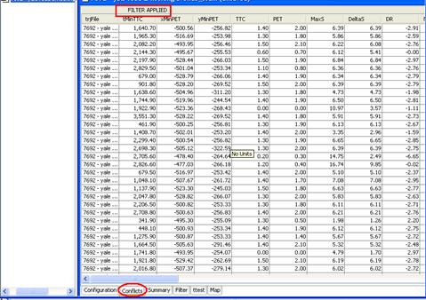 Figure 34. Screen Capture. SSAM Screen--Conflicts Tab: Filtered Conflicts Table. This screen shows the filtered conflicts table in the Conflicts tab. All conflicts that meet the filter criteria are displayed. The first line in the window displays, 'FILTER APPLIED.'