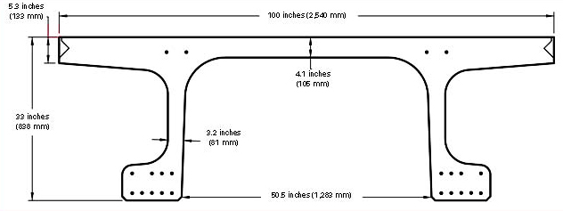 This figure shows 
a transverse slice of a prestressed ultra-high performance concrete (UHPC) girder. The 33-inch (840-mm)-deep bulb double T-shaped decked girder is 100 inches (2,540 mm) wide and has a 4.1-inch (105-mm)-thick deck. The minimum web thickness is 3.2 inches (81 mm), and the depth of the deck-level longitudinal joint connection is 5.3 inches (133 mm). Nine prestressed strands are shown in each bulb, and four additional strands are shown in the deck.
