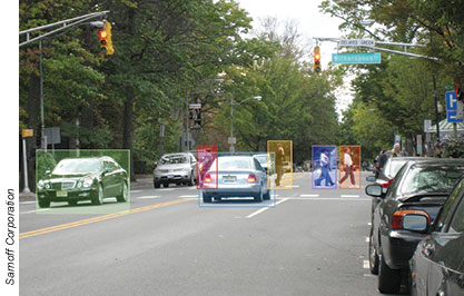 This urban scene shows pedestrians and vehicles with color boxes that indicate the detected and recognized pedestrians using a visionbased layered framework.