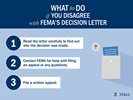 'If you applied for disaster assistance and get a letter from FEMA saying that you’re ineligible, keep these things in mind:

- Read the letter carefully. You may just need to submit missing documents, such as proof of residence or proof of ownership.

- Call us at 1-800-621-3362 (TTY 1-800-462-7585) if you would like to talk to someone one-on-one about your options or if you have questions on the appeals process.

- You may appeal the decision in writing and have your case reviewed.

- Appeals are handled on a case-by-case basis.

You can download a longer version of this graphic here: https://www.fema.gov/media-library/assets/images/111522'
