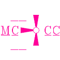 Cell: CMCC