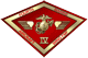 4th Marine Aircraft Wing