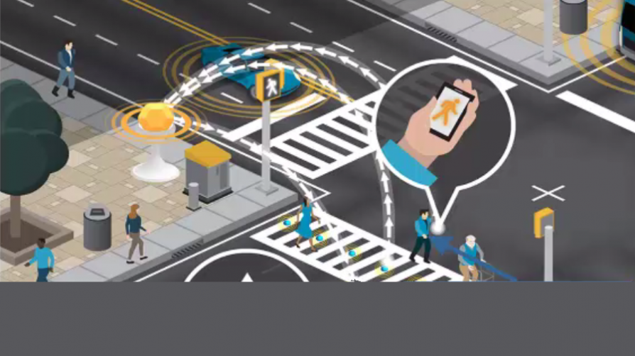 Graphic showing pedestrian applications of connected vehicle technology