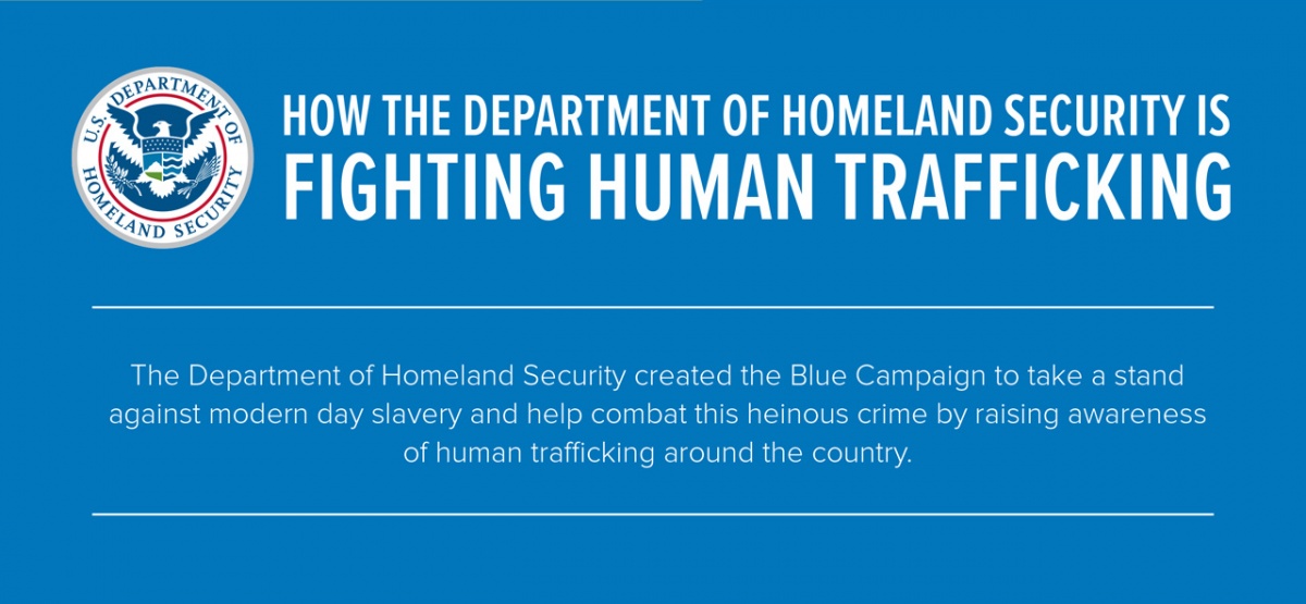 How the Department of Homeland Security is fighting human trafficking.  The Department of Homeland Security created the Blue Campaign to take a stand against modern day slavery and help combat this heinous crime by raising awareness of homan trafficking around the country.