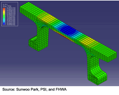 This computer-generated crosssection shows the second-generation p-girder that FHWA and the Iowa DOT are deploying in a bridge in Iowa's Buchanan County.