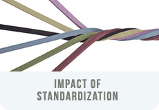 Impact of Standardization