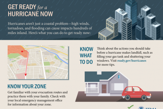 Hurricane Preparation Graphic
