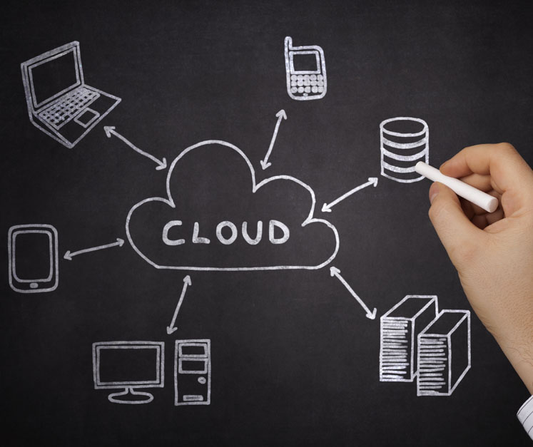 Hand drawing cloud computing diagram on chalkboard