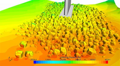 Coupled computational fluid dynamics and computational structural mechanics simulation results showing the dynamic pressure of a defined approach flow acting on the rock riprap mattress placed around pier 3 of the Middle Fork Feather River Bridge.