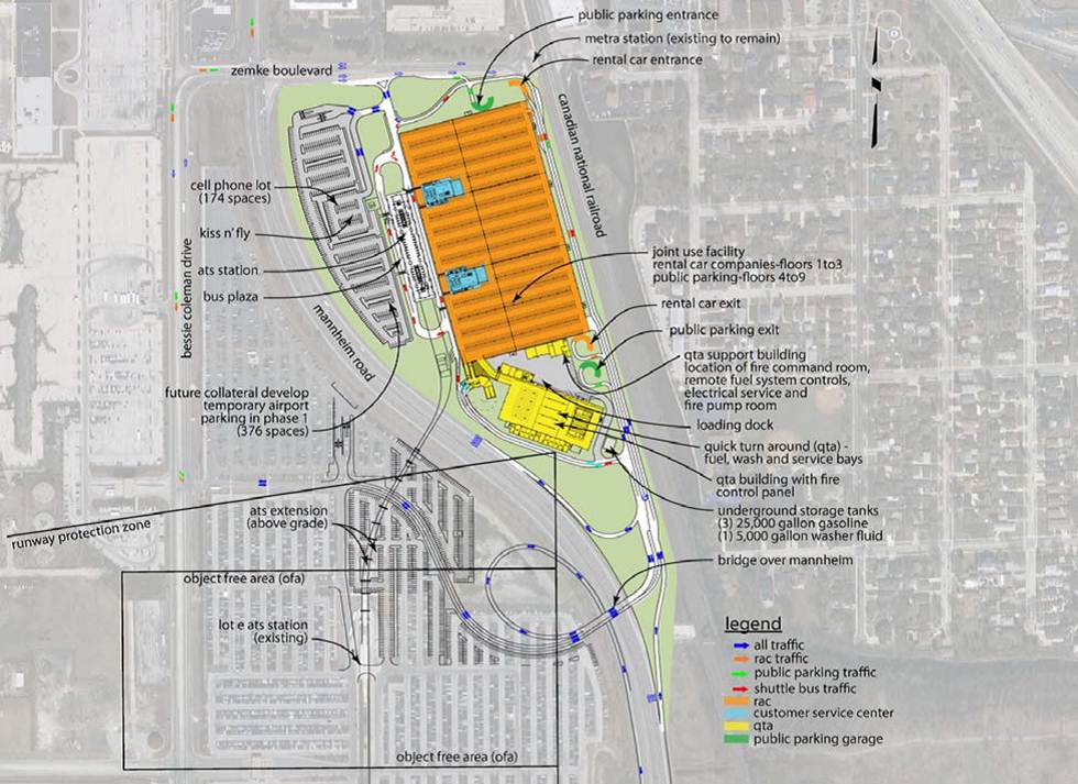 Chicago O'Hare International Airport Consolidated Joint Use Facility