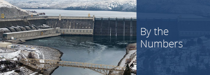  Photo shows the Grand Coulee Dam on the Columbia River in Washington State. 
