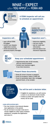 • You may receive a low-interest disaster loan application in the packet. • You do not have to accept a loan but to remain eligible for other types of federal assistance, complete the application and return it.