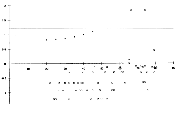 Figure 34. NO RIGHT TURN. Click here for more detail.