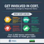 <p>Graphic to describe four aspects of what Community Emergency Response Teams do: Residential and Community Checks, Emergency Operations Center Staffing, Public Information, Traffic and Crowd Management.</p>