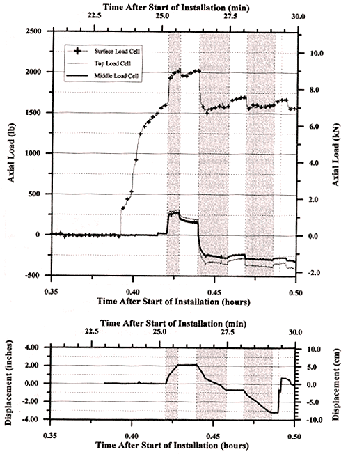 Figure 63. View Alternative Text