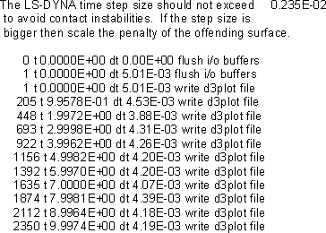 Figure 112a.