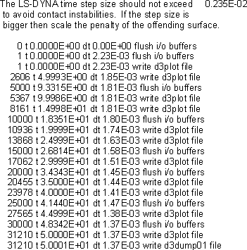 Figure 114b.