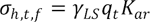 Sigma h,t,f equals gamma subscript LS times q subscript t times K subscript ar.