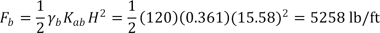 F subscript b equals one-half gamma subscript b times K subscript ab times the square of H equals one half of 120 times 0.361 times the square of 15.58 which equals 5258 lb/ft.