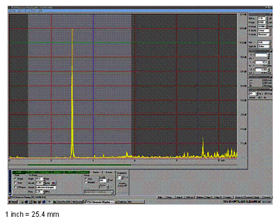 Figure 22. Screen capture. Sound-path angle check: A-scan screen displays the echo reflected from the 50-millimeter (2-inch) diameter hollow-disk reflector in the reference block.