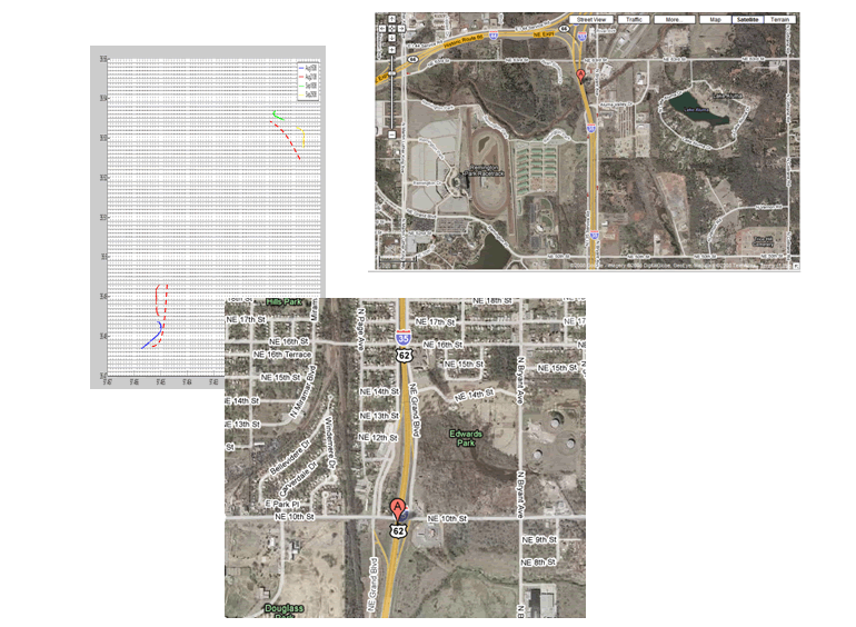 The third test site located on I-35 in Oklahoma City, OK is shown in Figure 17. The construction is approximately 4.5 miles long and extends north of Reno Road and I-35 intersection in Oklahoma City.