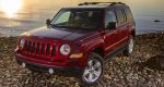 2015 Jeep Patriot FWD