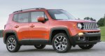 2016 Jeep Renegade 4WD
