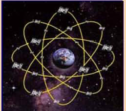 GPS system is made up of multiple satellites world wide.  IC works best with 7 satellites