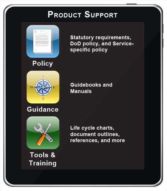 Product Support Policy, Guidance & Tools