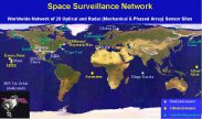 Graphic of the U.S. Space Surveillance Network, operated by the Air Force Space Command. SFSC graphic