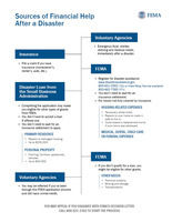 Cover photo for the document: Sources of Financial Help After a Disaster