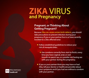 infographic about Zika virus and pregnancy