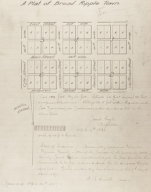 Plat of Broad Ripple Town, north of the Central Canal. (Click for high resolution)