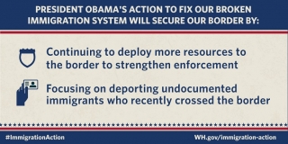 New Steps to Secure the Border