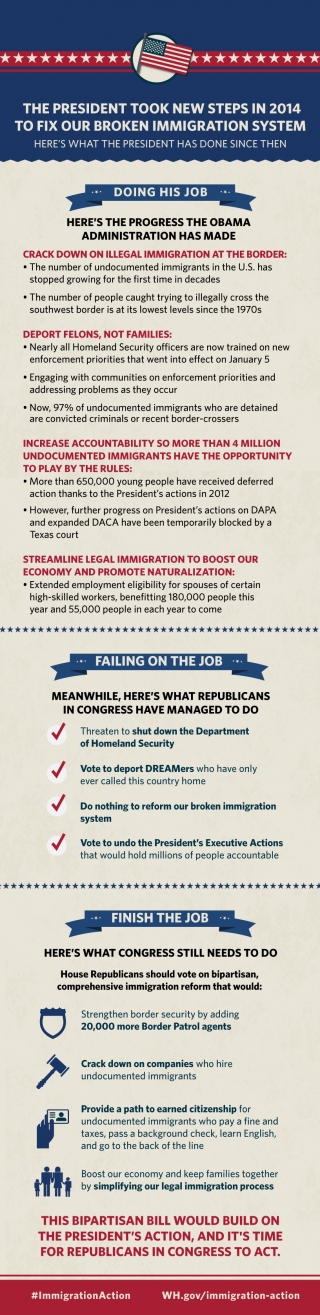 The President&#039;s New Steps on Immigration