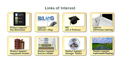 PBL Links of Interest