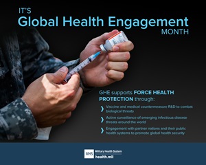 Infographic about Global Health Engagement