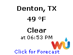 Find more about Weather in Denton, TX