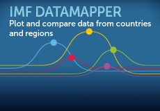 data mapper