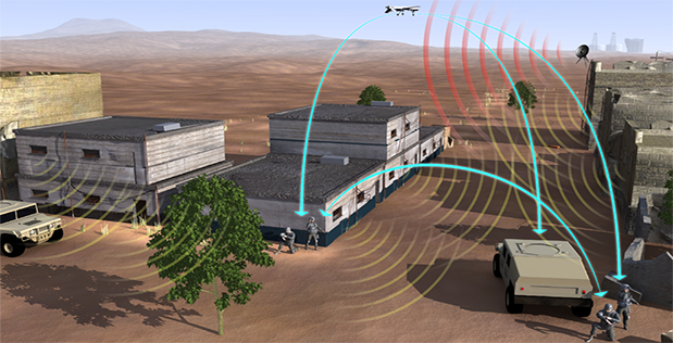 With the help of innovative new chips that can convert analog radar and other electromagnetic signals into processible digital data at unprecedented speeds, warfighters can look forward to enhanced situational awareness in the midst of battle. 
