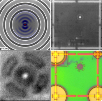 [Clockwise from top left] Circular grating for extracting single photons from a quantum dot. For optimal performance, the quantum dot must be located at the center of the grating. Image taken with the camera-based optical location technique. A single quantum dot appears as a bright spot within an area defined by four alignment marks. Electron-beam lithography is used to define a circular grating at the quantum dot's location. Image of the emission of the quantum dot within the grating. The bright spot appears in the center of the device, as desired. Credit: NIST

