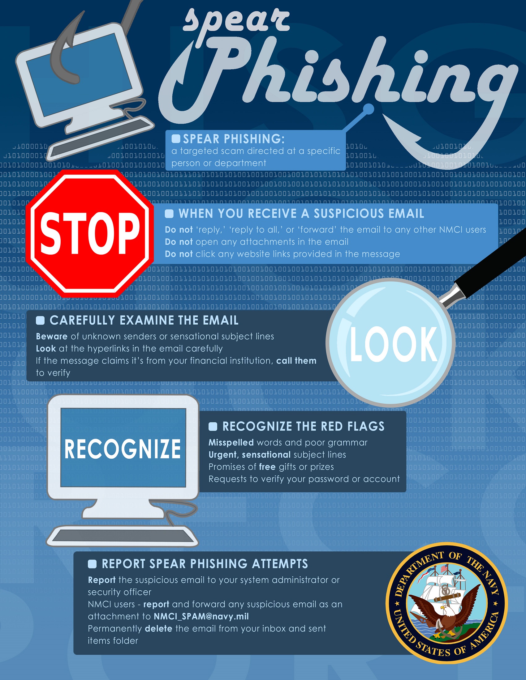 Spear Phishing poster. U.S. Navy graphic.