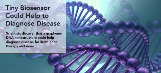 Biosensor Diagnose Disease highlight