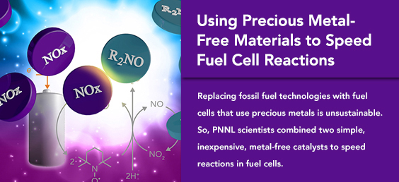 Using Precious Metal-Free Materials to Speed Fuel Cell Reactions